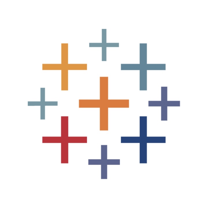 Logotyp för tableau